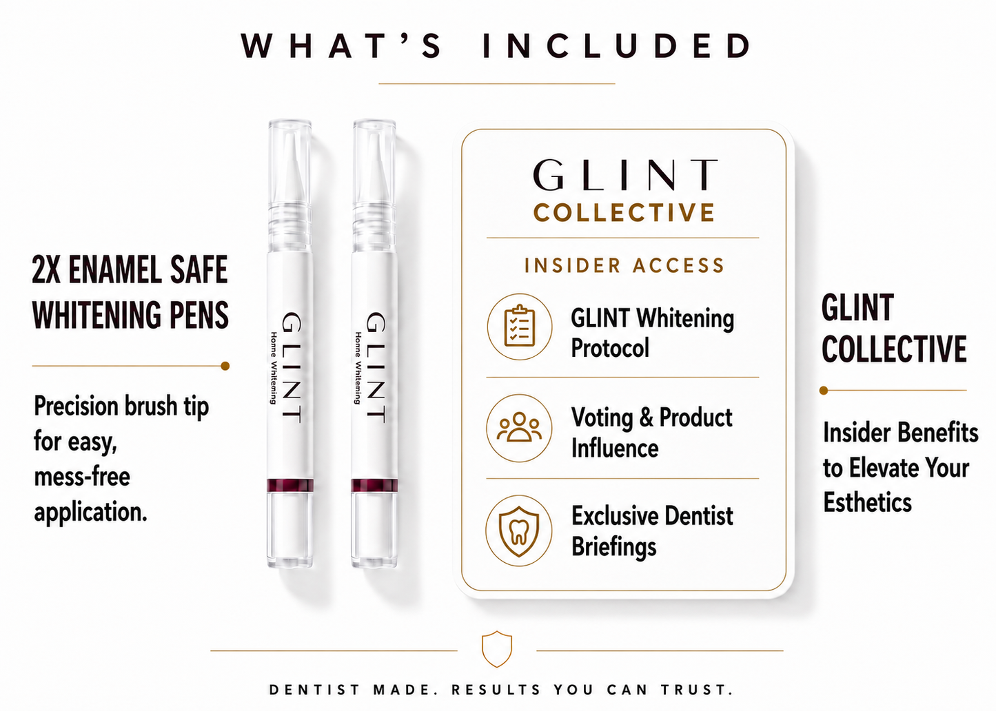 GLINT Home Whitening
